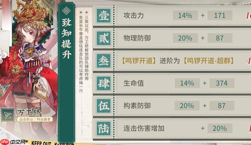 物华弥新万工轿有什么技能 万工轿技能是什么