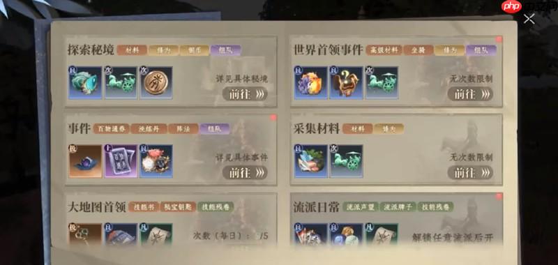 大奉打更人秘境宝箱怎么获取 秘境宝箱获取方法详解