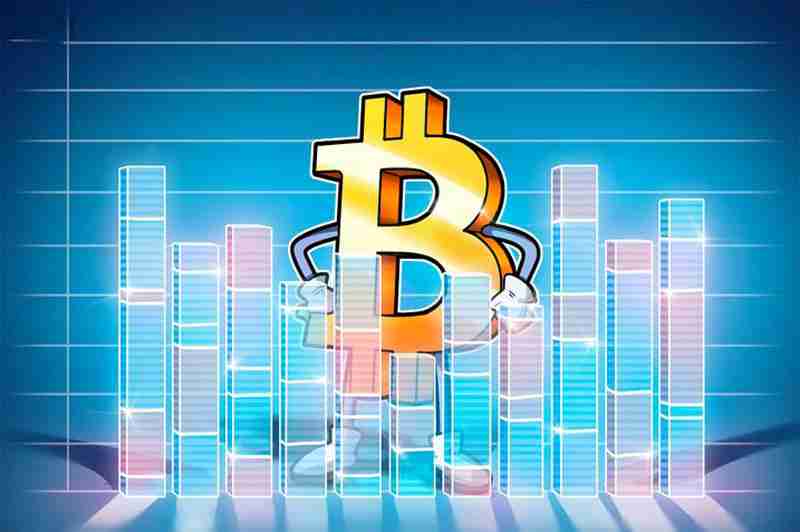 一文搞清楚比特币(btc)趋势反转上探11.8万美元还是再次下探10.5万美元,孰先孰后?
