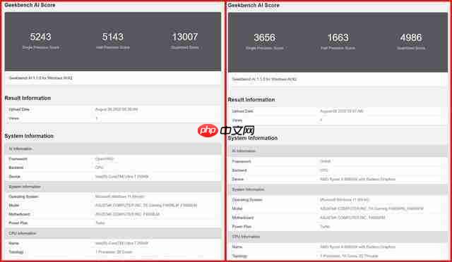   41 项测试酷睿拿下 32 项胜利！酷睿 Ultra 7 255HX 对决锐龙 9 8940HX