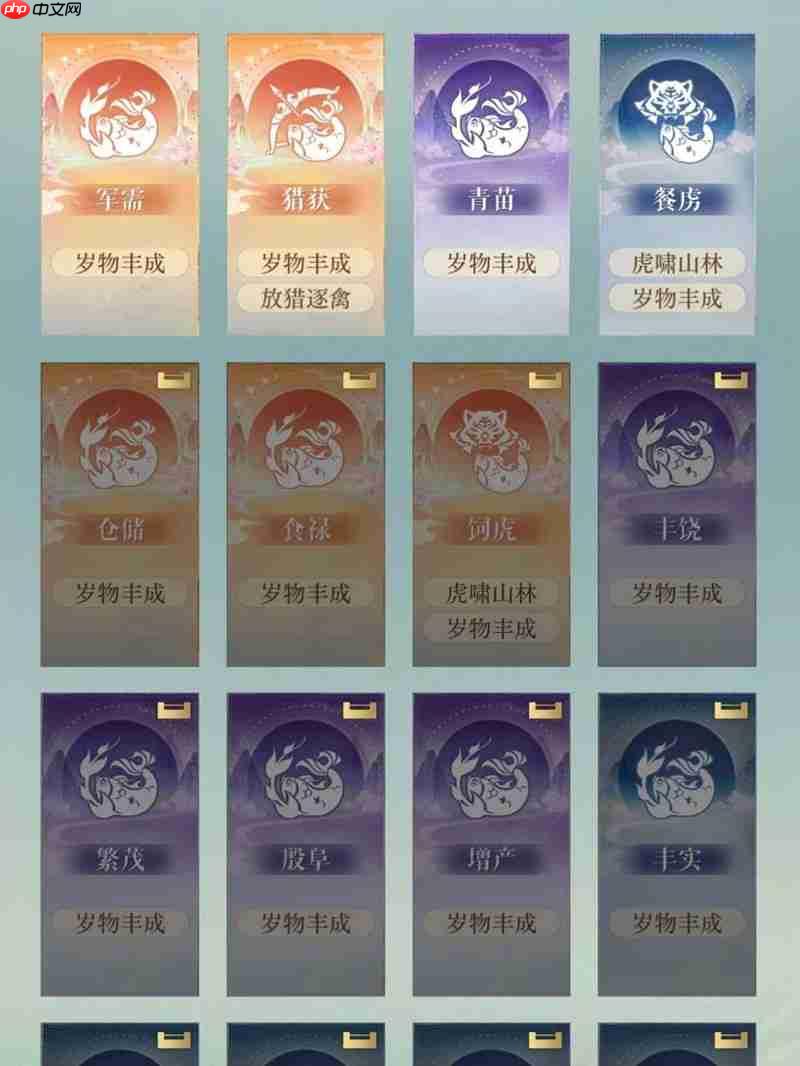 如鸢江东万里船 枕水古镇2孙尚香无二星邈无惇攻略