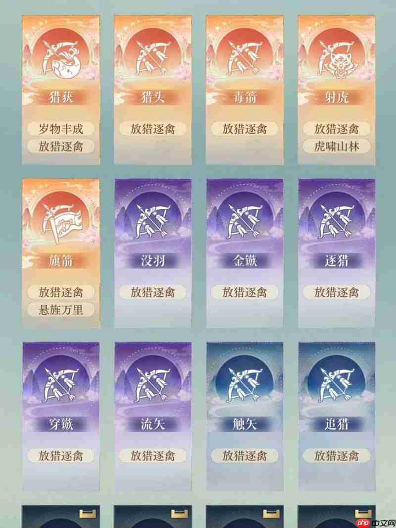 如鸢江东万里船 枕水古镇2孙尚香无二星邈无惇攻略