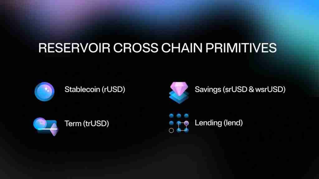 什么是 Reservoir（DAM币）？DAM代币经济学及价格预测