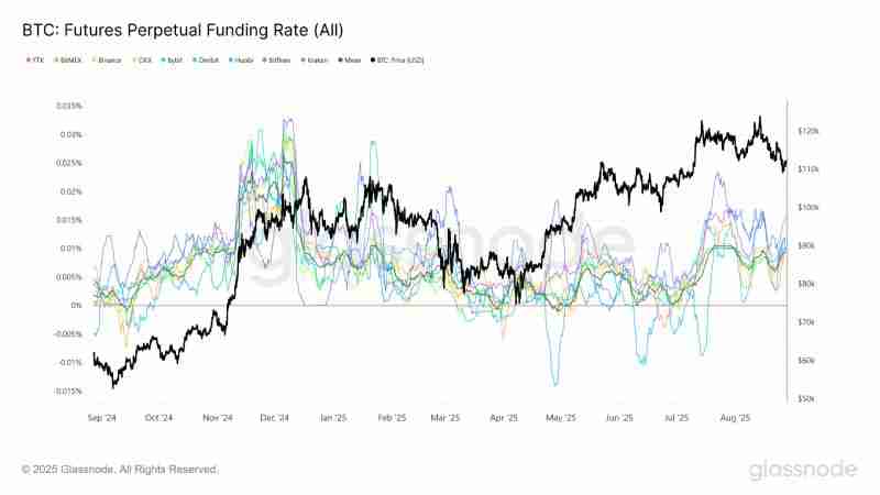 比特币现在适合抄底吗?还是等跌到9.5万?多角度分析