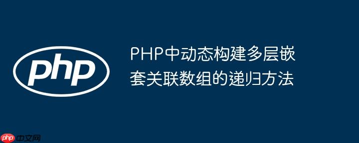 PHP中动态构建多层嵌套关联数组的递归方法
