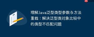 理解Java泛型类型参数与方法重载：解决泛型类对象比较中的类型不匹配问题