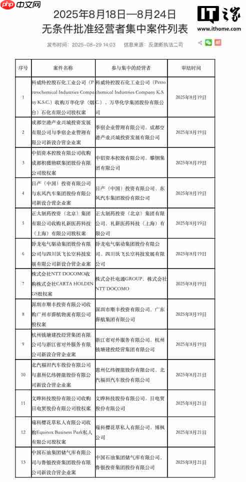 日产中国与东风集团新设合资企业获批,专注于电动汽车出口业务