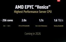 CPU进入千瓦时代！AMD下代霄龙服务器处理器曝光：功耗700-1400W、性能提升70%