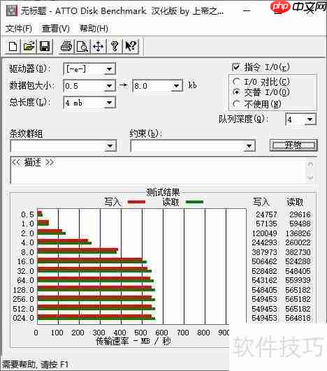七彩虹SL500冬季限量评测