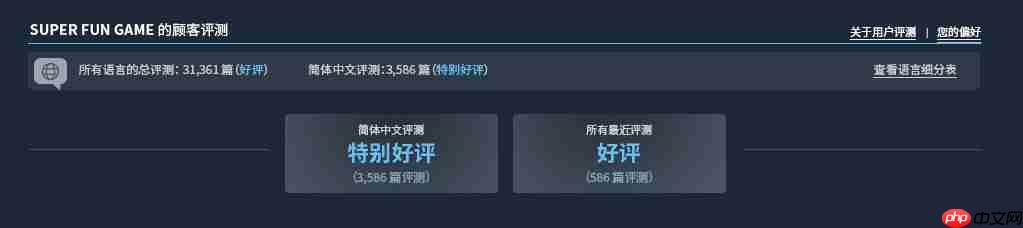 同一游戏 两个评分！Steam更新基于语言显示评测分数