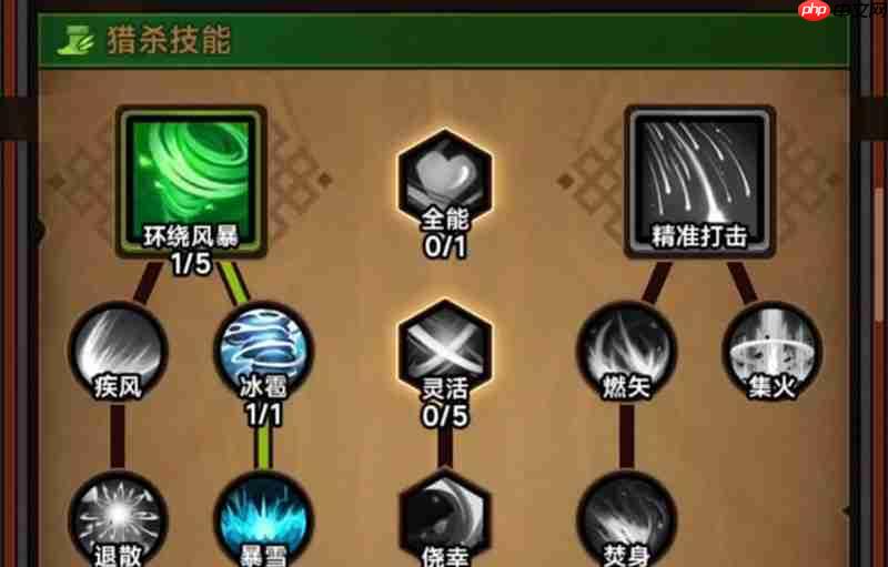 迷雾大陆神秘商店怎么开启 迷雾大陆神秘商店刷新介绍