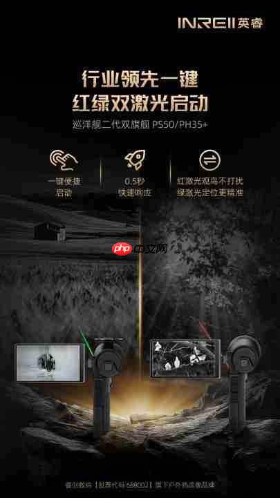 视觉盛宴  旗舰双星！英睿巡洋舰二代系列让夜视体验再升级