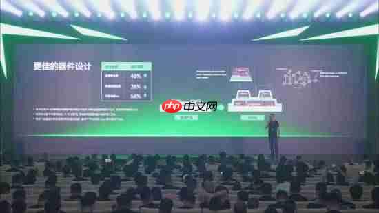 1000Hz刷新率背光电竞显示器预热：支持占空比调整