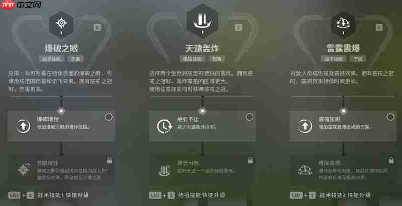 远光84罪枭天赋怎么加点 罪枭技能加点详细攻略