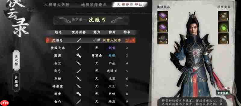 下一站江湖2三圣怎么打 三圣位置及打法配置详解