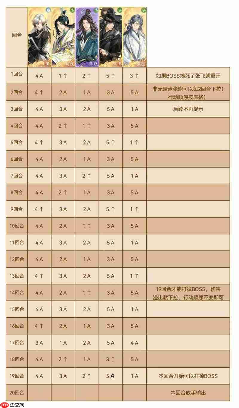 如鸢新活动剑剑剑来攻略 1-11噩梦宫卫长跟打表格