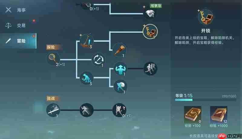 大航海时代传说怎么投资 港口投资奖励详细解析