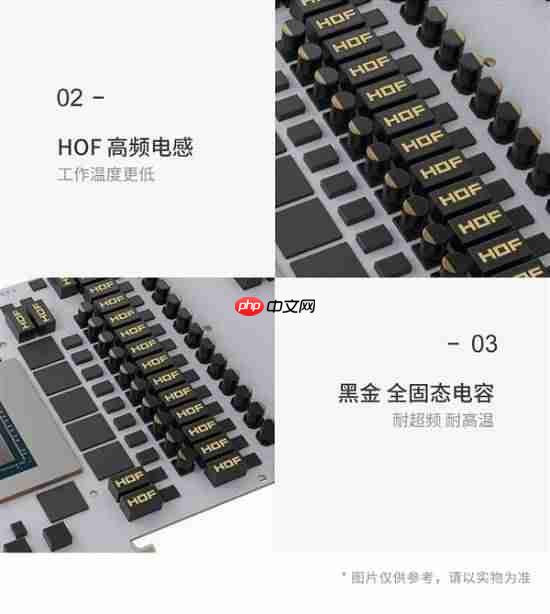 RTX 5090D现在还有的卖！还是官方自营