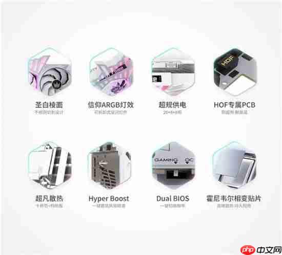 RTX 5090D现在还有的卖！还是官方自营