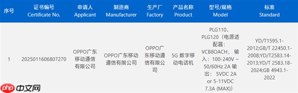 首批天玑9500旗舰!OPPO Find X9 Pro入网:支持80W有线充电