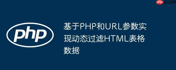 基于PHP和URL参数实现动态过滤HTML表格数据