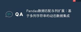 Pandas数据匹配与列扩展：基于多列字符串的动态数据集成