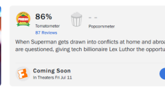 'Superman' Reviews Are Live. Here's Its Rotten Tomatoes Score