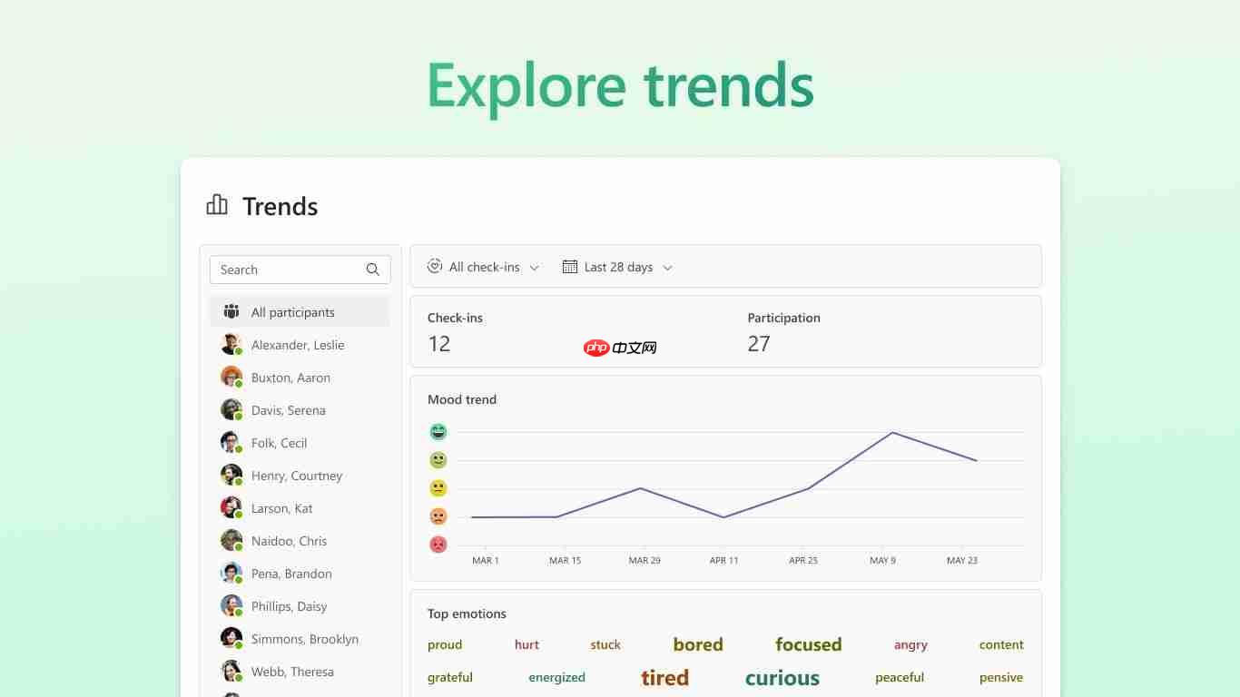 Win10 / Win11 版微软 Reflect 健康应用上架:基于网页的打包版