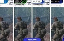 《合金装备3：重制版》主机PC对比：博主建议暂不买PC版