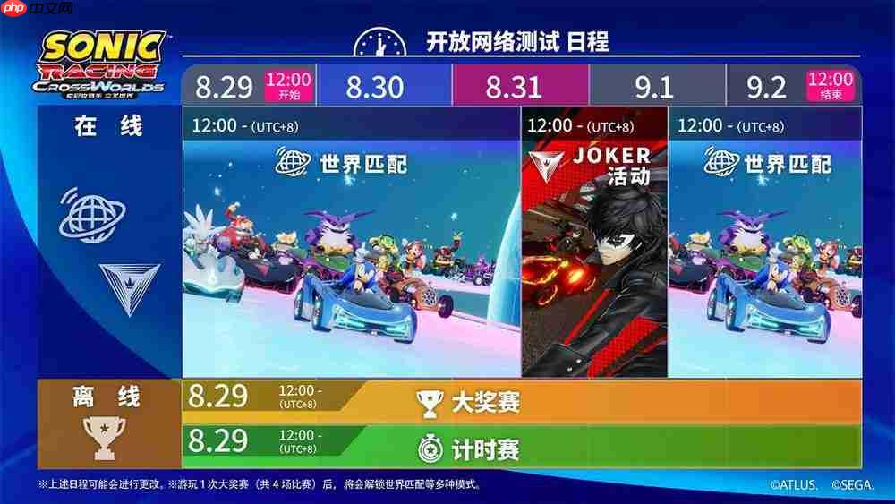 《索尼克赛车 交叉世界》初音未来与春日一番实机演示