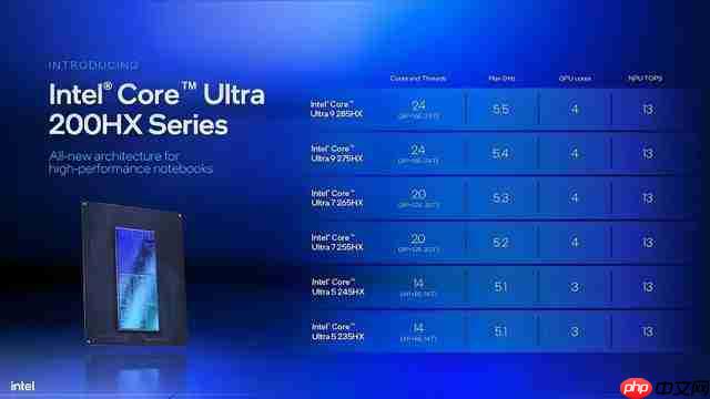  玩个游戏又热又吵？AI 高静游戏本让你换个体验 