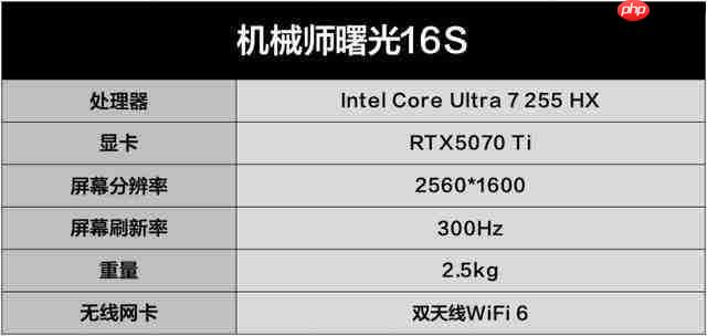  玩个游戏又热又吵？AI 高静游戏本让你换个体验 