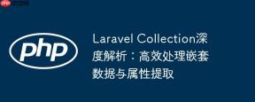 Laravel Collection深度解析：高效处理嵌套数据与属性提取