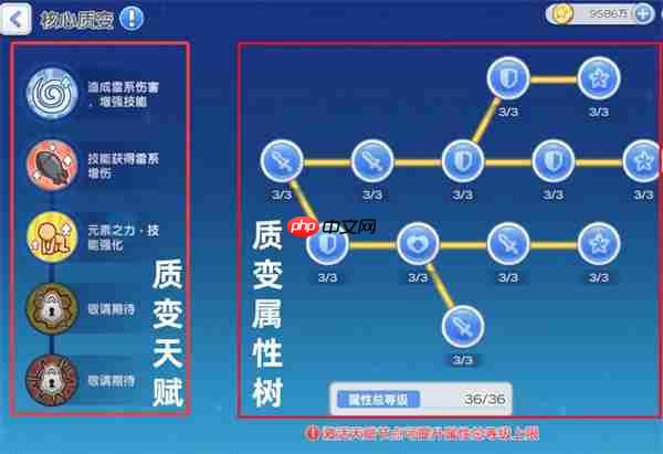 冒险小分队质变天赋与属性树机制介绍