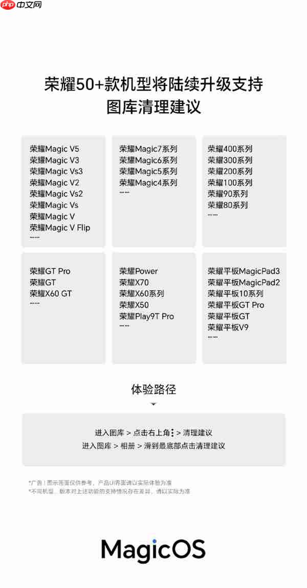 拯救手机存储空间 荣耀宣布超50款新老机型升级支持图库清理建议