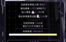 未来人生私人博物馆作用及开启方法