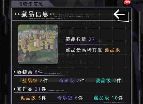 未来人生私人博物馆作用及开启方法