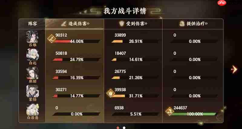 忘川风华录幽墟攻略 幽墟装备怎么选择辅助篇