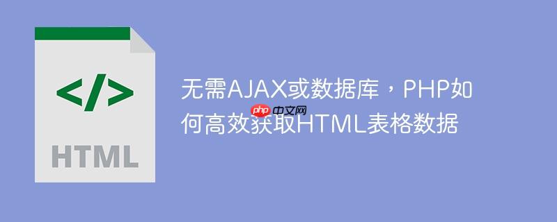 无需AJAX或数据库,PHP如何高效获取HTML表格数据