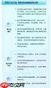 抖音青少年模式密码忘了怎么办 抖音青少年模式的好处