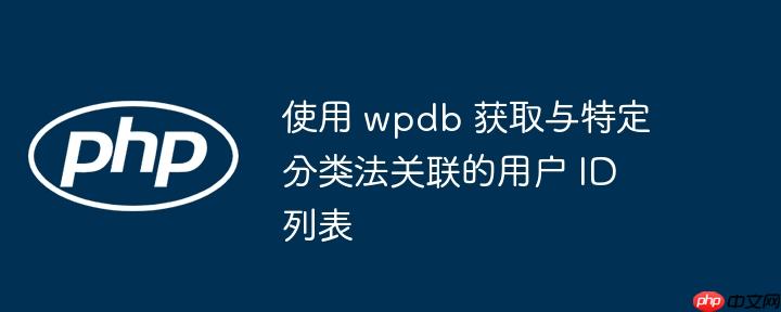 使用 wpdb 获取与特定分类法关联的用户 id 列表