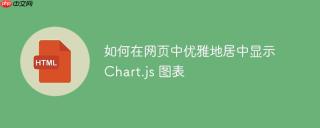 如何在网页中优雅地居中显示 Chart.js 图表
