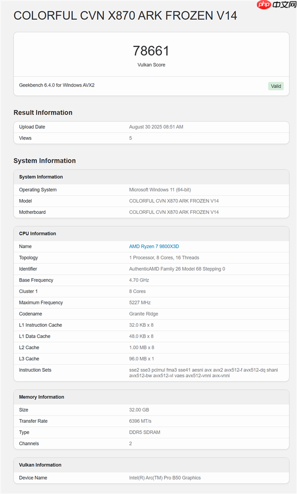 Intel锐炫Pro B50入门专业显卡终于首次跑分:比B570慢了约20%