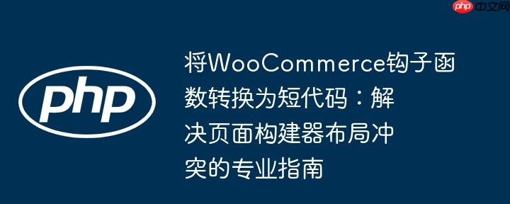 将WooCommerce钩子函数转换为短代码:解决页面构建器布局冲突的专业指南