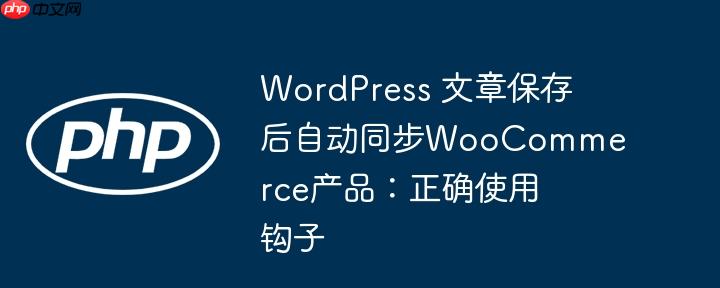 WordPress 文章保存后自动同步WooCommerce产品:正确使用钩子