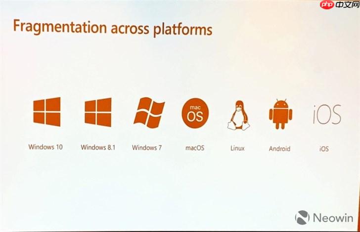 Chromium版Win10 Edge浏览器将推出Linux版