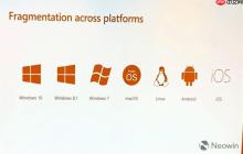 Chromium版Win10 Edge浏览器将推出Linux版