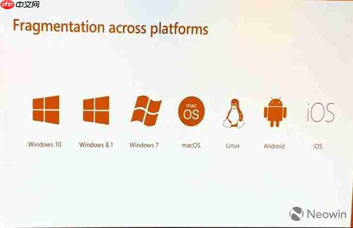 Chromium版Win10 Edge浏览器将推出Linux版