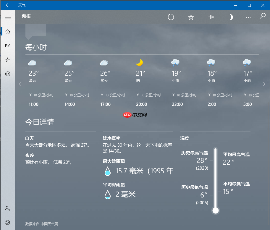 Win10系统怎么设置桌面时间日期和天气显示?