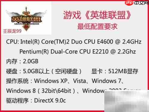 英雄联盟与Dota2配置要求